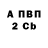 APVP Соль Sheethoood